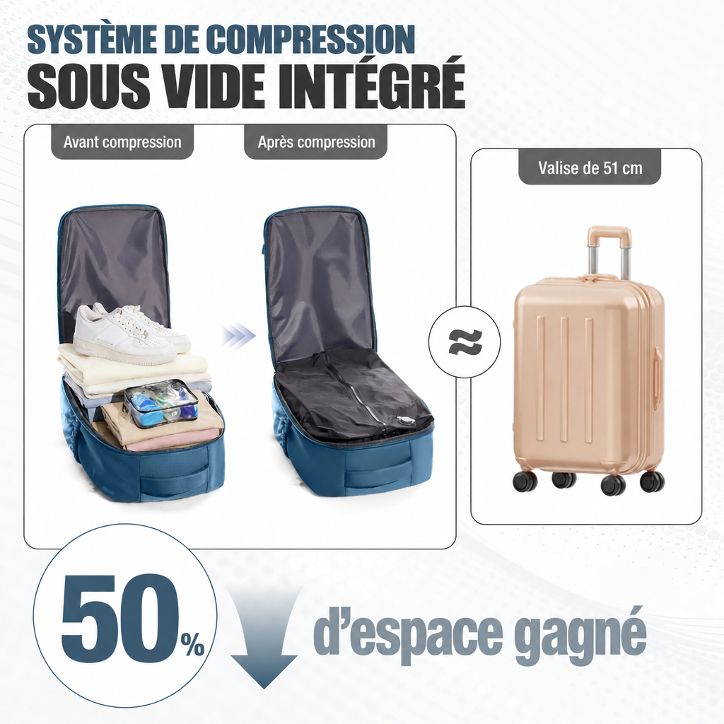 Sac à dos cabine 40x30x20 compression avec compartiment ordinateur