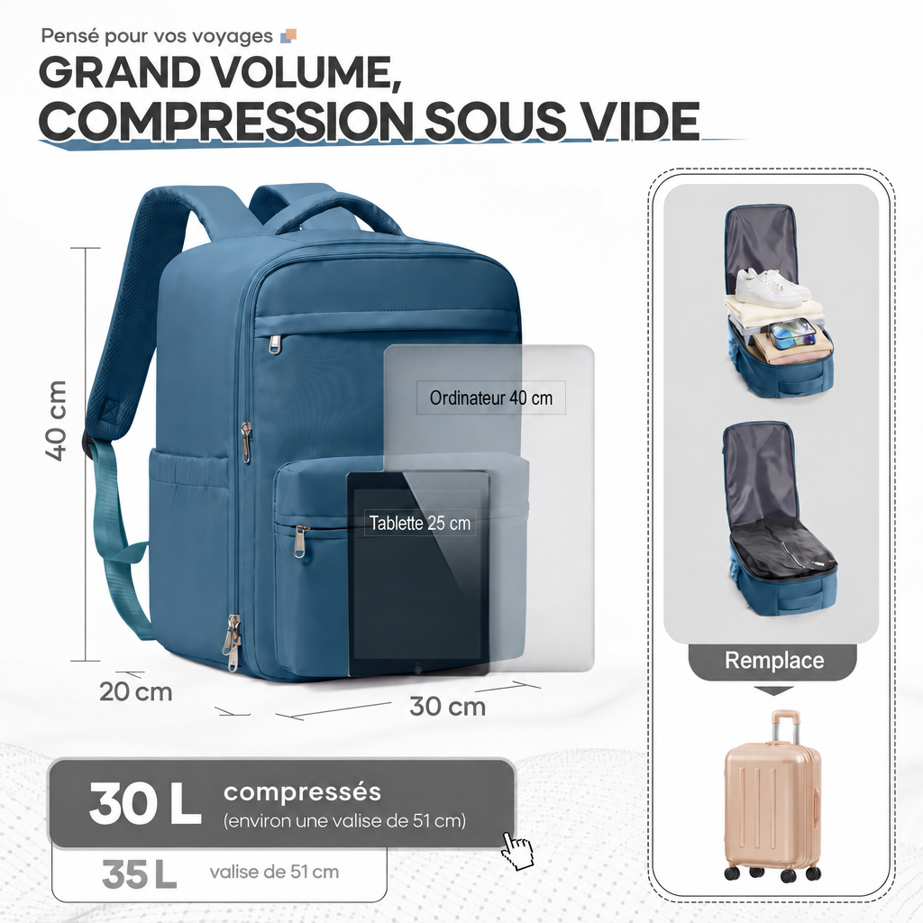 Sac à dos cabine 40x30x20 compression avec compartiment ordinateur