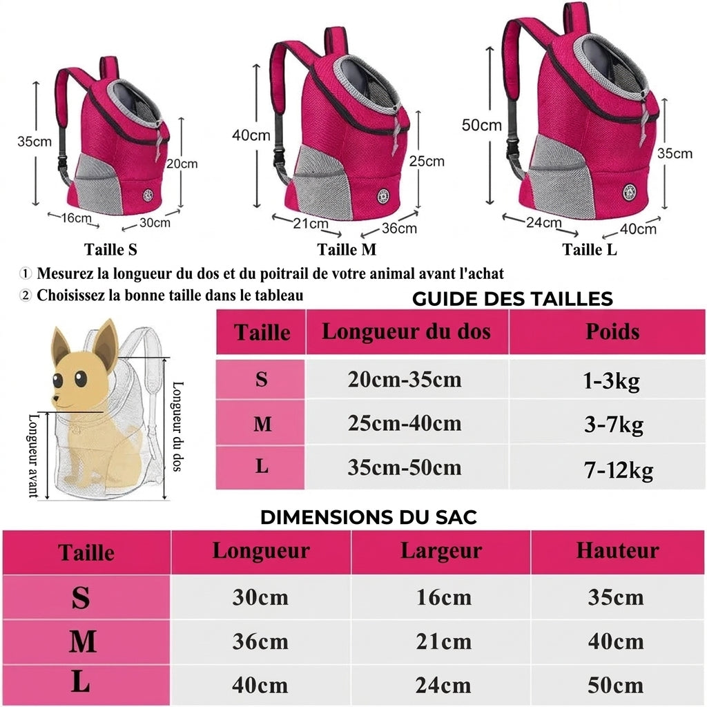 Sac à dos chien en mesh respirant, petites races 1 à 12 kg