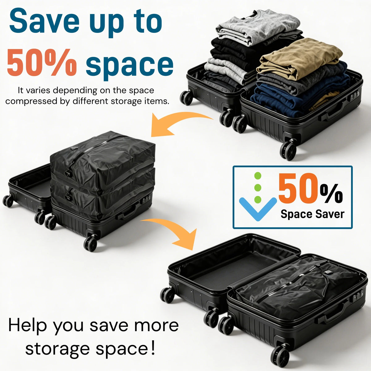 Sac de compression sous vide pour voyage en TPU