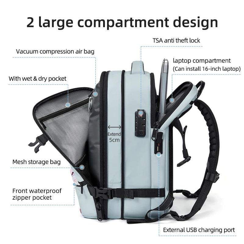 Sac à dos cabine 42x30x15 avec port USB