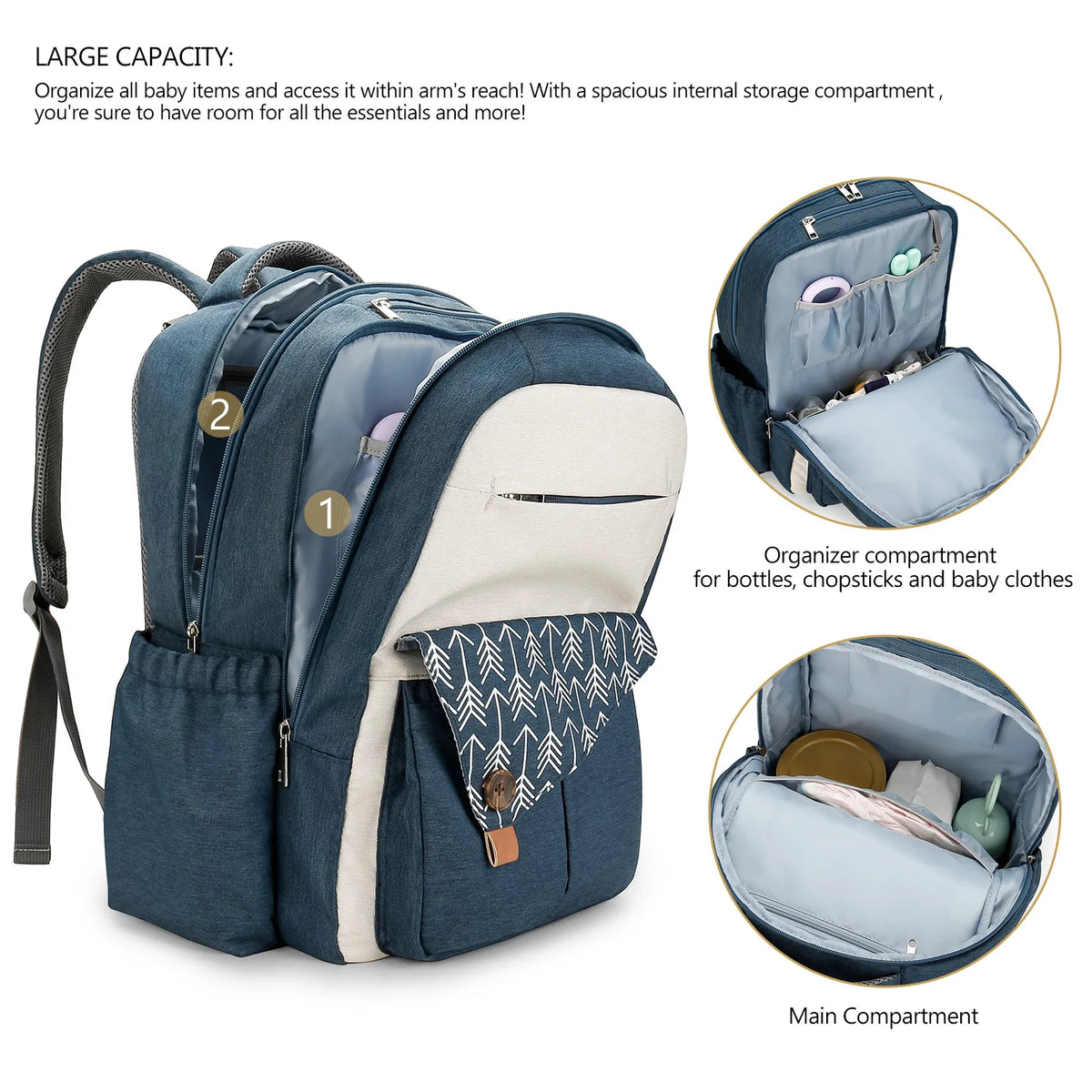Sac à dos à langer multifonction pour parents