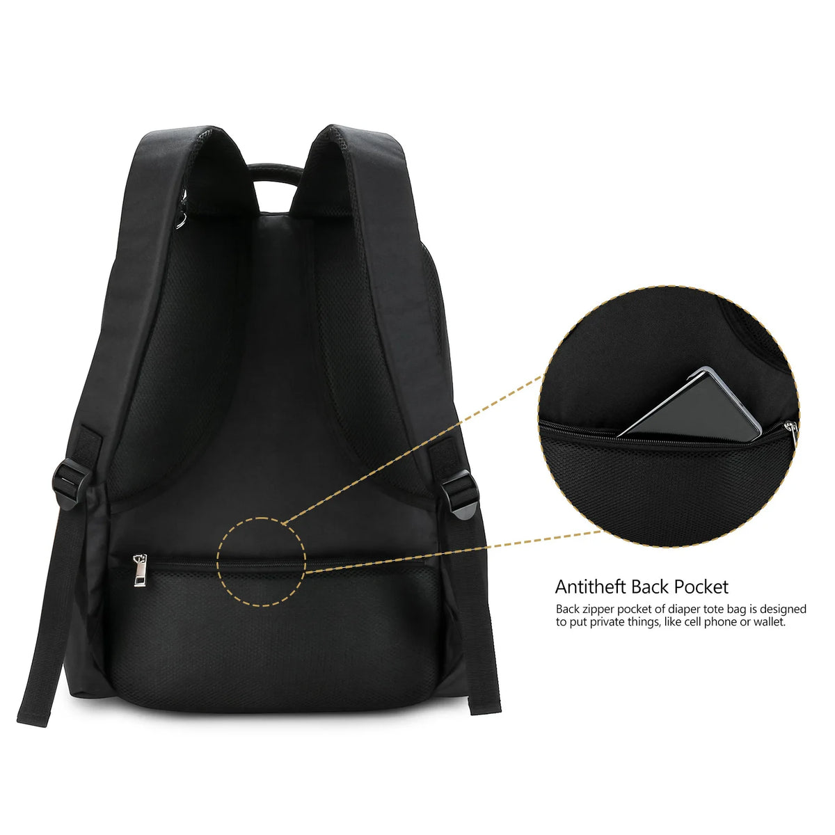 Sac à dos à langer multifonction pour parents