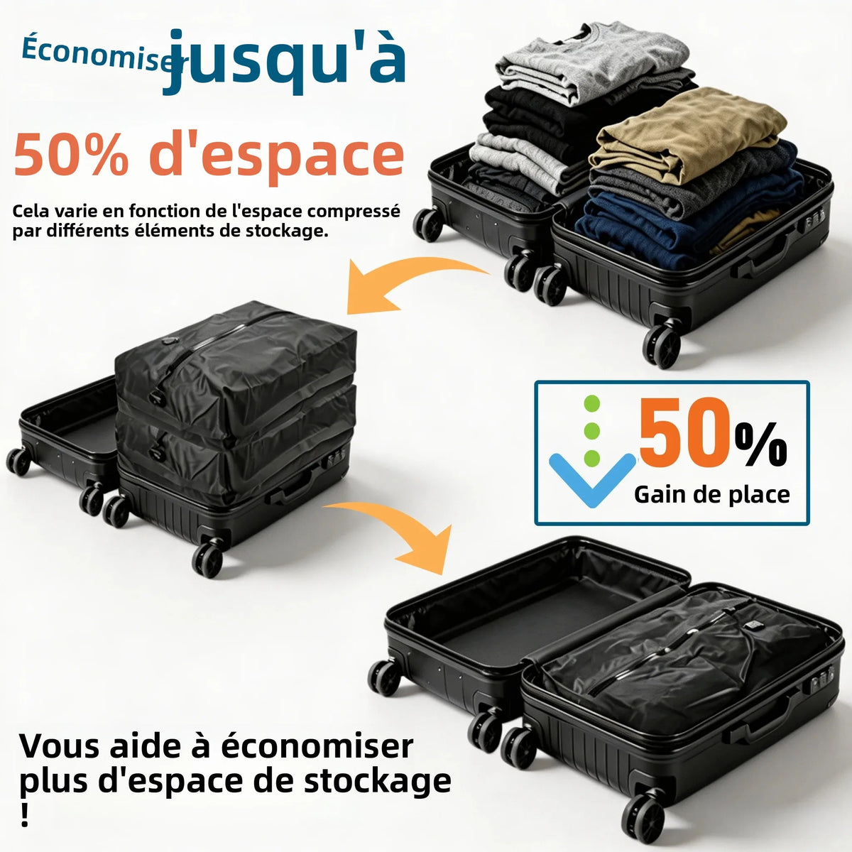 Sac de compression sous vide pour voyage en TPU
