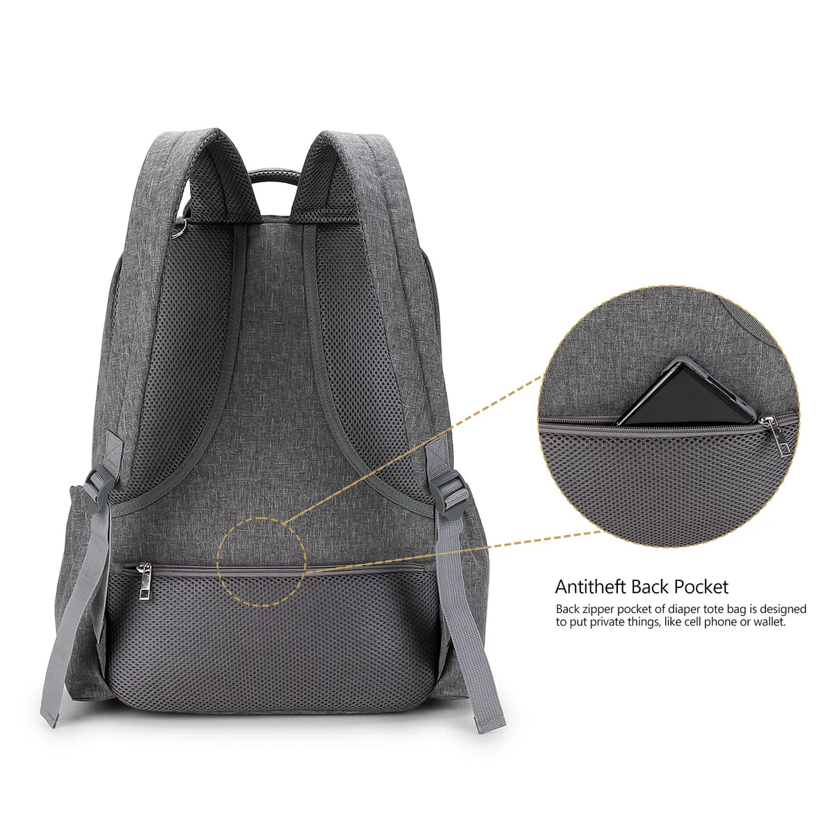 Sac à dos à langer multifonction pour parents