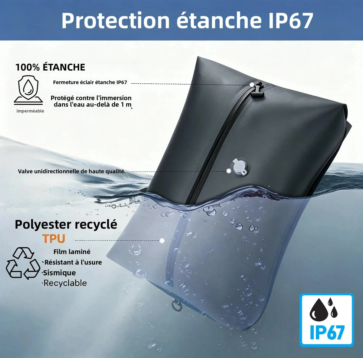 Sac de compression sous vide pour voyage en TPU
