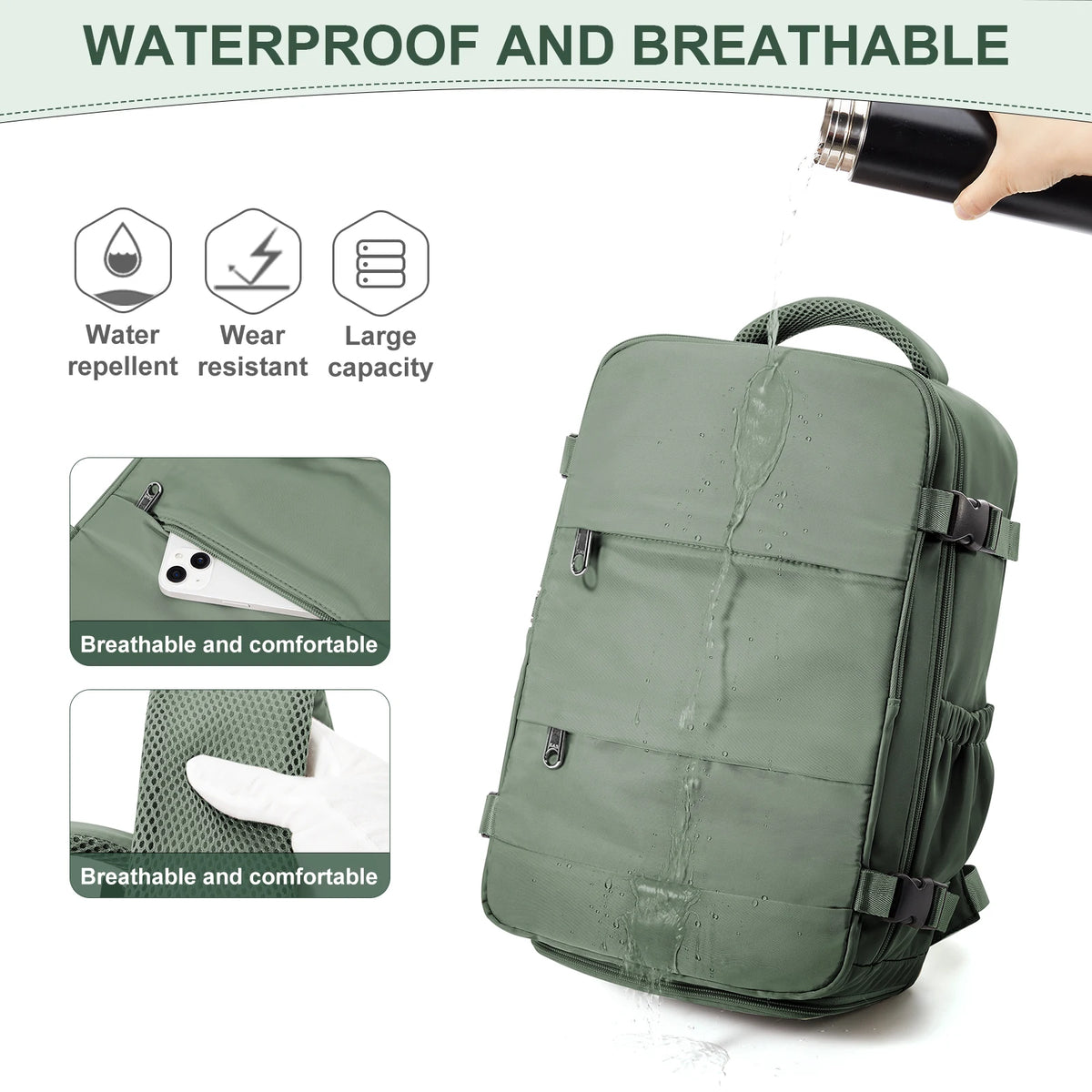 Sac à dos cabine 40x30x20 avec compartiment ordinateur