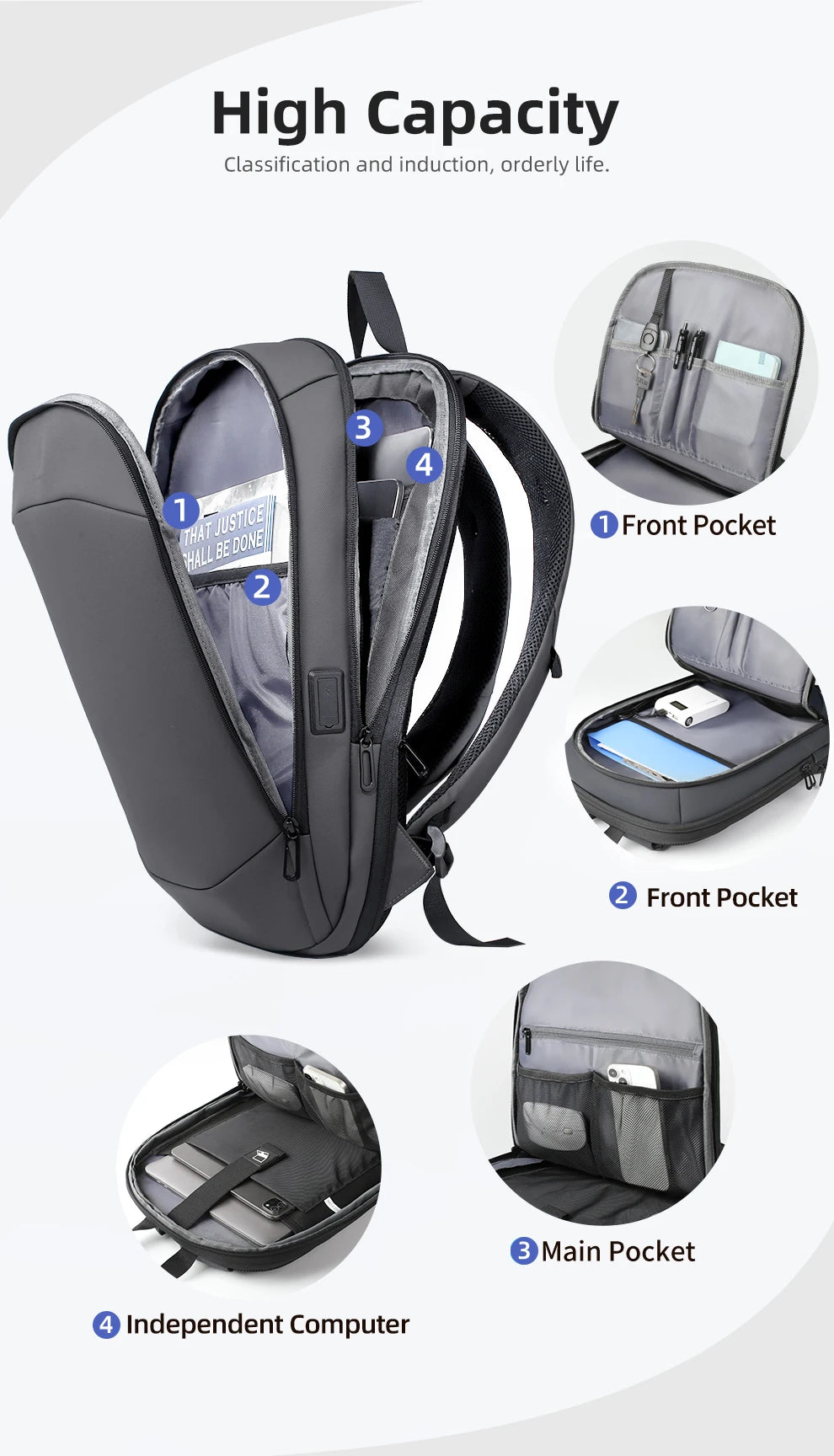 Sac à dos ordinateur portable 17 pouces avec port USB
